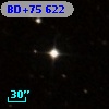 BD+75   622