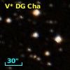V* DG Cha