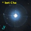 * bet Cha