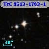 TYC 9513-1783-1