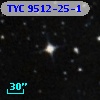 TYC 9512-25-1