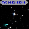TYC 9512-633-1