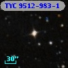 TYC 9512-983-1