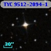 TYC 9512-2094-1