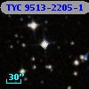 TYC 9513-2205-1