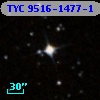 TYC 9516-1477-1