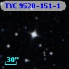 TYC 9520-151-1