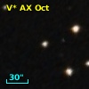 V* AX Oct