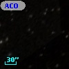 ACO  4033