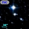 TYC 8234-2884-1