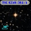TYC 8239-381-1