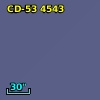 V* V1024 Cen