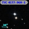 TYC 4577-960-1
