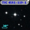 TYC 4581-119-1
