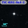 TYC 4581-869-1
