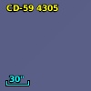 CD-59  4305