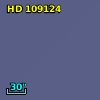 HD 109124