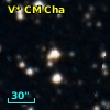 V* CM Cha