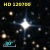 HD 120700