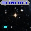 TYC 9508-587-1