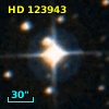 HD 123943