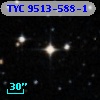 TYC 9513-588-1