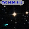 TYC 9526-5-1