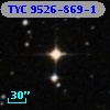 TYC 9526-869-1
