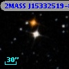2MASS J15332519-8625285