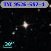 TYC 9526-587-1