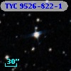 TYC 9526-822-1