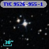 TYC 9526-955-1