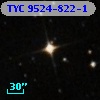 TYC 9524-822-1