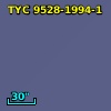 TYC 9528-1994-1
