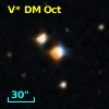 V* DM Oct