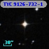 TYC 9126-732-1
