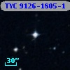 TYC 9126-1805-1