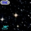 IRAS 12395-5309
