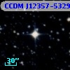 CPD-52  5705