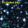 Cl Loden  682