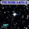 TYC 9250-1423-1