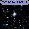 TYC 9250-1760-1
