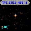 TYC 9251-456-1