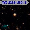 TYC 9251-987-1
