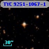 TYC 9251-1067-1