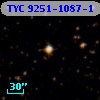 TYC 9251-1087-1
