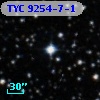TYC 9254-7-1