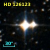 HD 126123