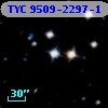 TYC 9509-2297-1