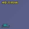 HD 219166